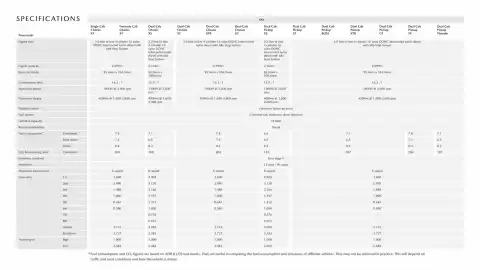 Mazda catalogue Page 14