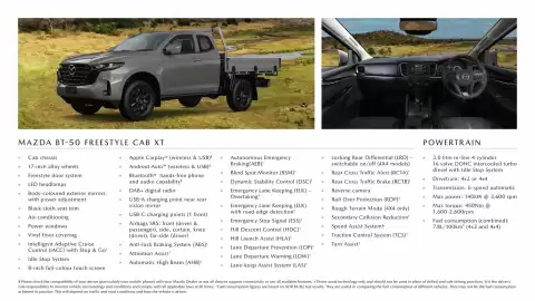 Mazda catalogue Page 4