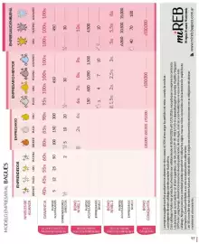 Catálogo Bagués Página 97