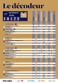 Catalogue UGC page 50