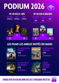 Catalogue UGC page 9