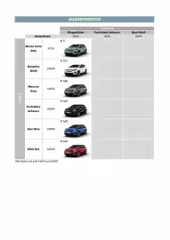 Citroen Flugblatt | C3/ ё-C3 Seite 7