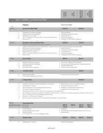 Opel Flugblatt | Vivaro Seite 10