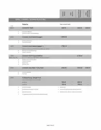 Opel Flugblatt | Vivaro Seite 12