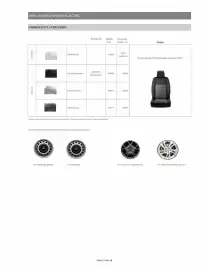 Opel Flugblatt | Vivaro Seite 17