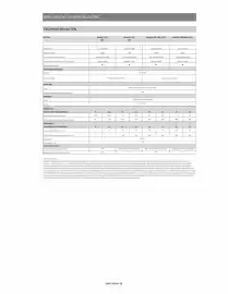 Opel Flugblatt | Vivaro Seite 18