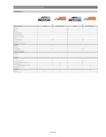 Opel Flugblatt | Vivaro Seite 23