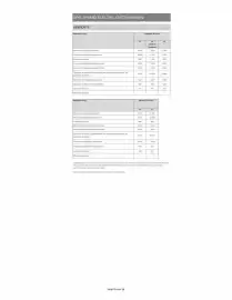 Opel Flugblatt | Vivaro Seite 25