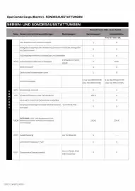 Opel Flugblatt | Combo(Electric) Cargo Seite 10