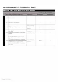 Opel Flugblatt | Combo(Electric) Cargo Seite 13