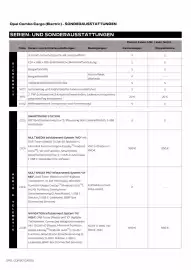 Opel Flugblatt | Combo(Electric) Cargo Seite 15