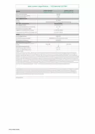 Opel Flugblatt | Combo(Electric) Cargo Seite 20