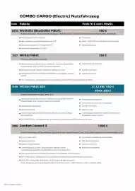 Opel Flugblatt | Combo(Electric) Cargo Seite 7
