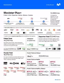 Catálogo Movistar Página 25