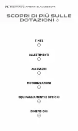 Volantino Dacia Pagina 14