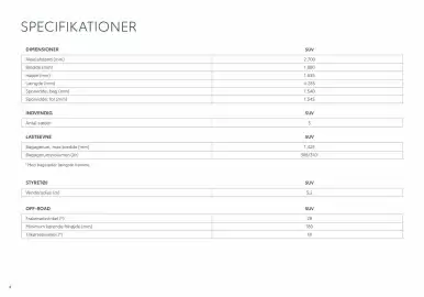 Toyota tilbudsavis Side 4