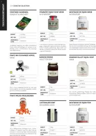 Transgourmet Flugblatt Seite 124