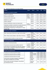 Catálogo Banco del Pichincha Página 13