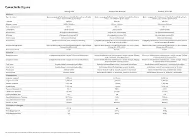 Catalogue Yamaha page 22