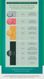 Folheto O Boticário Página 28