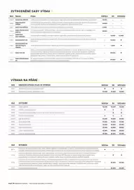 Opel leták | Astra Strana 3