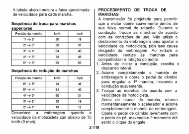 Catálogo Suzuki Motos Página 160