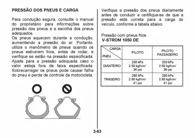 Catálogo Suzuki Motos Página 248