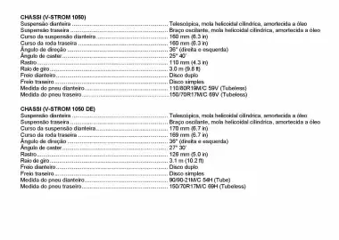 Catálogo Suzuki Motos Página 301