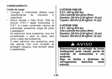 Catálogo Suzuki Motos Página 37