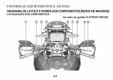 Catálogo Suzuki Motos Página 43