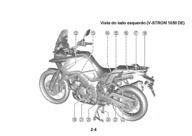 Catálogo Suzuki Motos Página 45