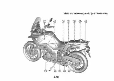 Catálogo Suzuki Motos Página 51