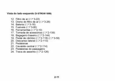 Catálogo Suzuki Motos Página 52