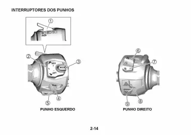 Catálogo Suzuki Motos Página 55