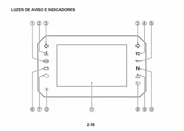 Catálogo Suzuki Motos Página 57