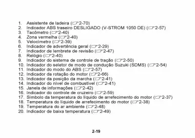 Catálogo Suzuki Motos Página 60