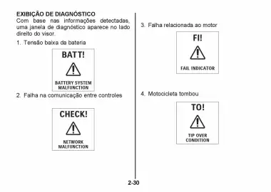 Catálogo Suzuki Motos Página 71