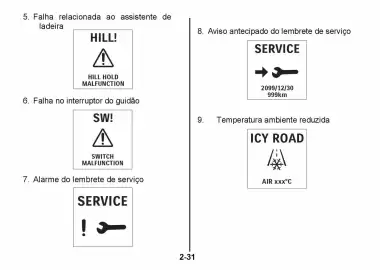 Catálogo Suzuki Motos Página 72