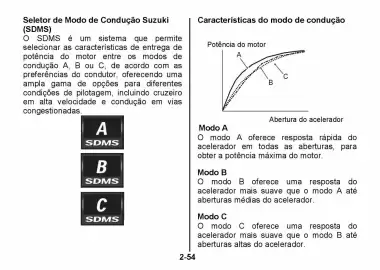 Catálogo Suzuki Motos Página 95
