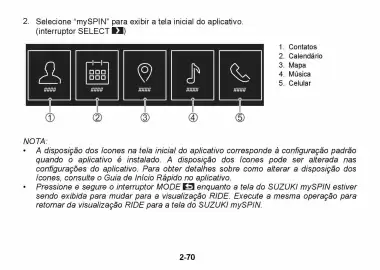 Catálogo Suzuki Motos Página 109