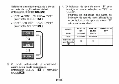 Catálogo Suzuki Motos Página 147