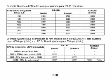 Catálogo Suzuki Motos Página 151