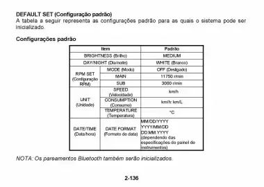 Catálogo Suzuki Motos Página 175