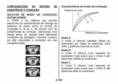 Catálogo Suzuki Motos Página 179