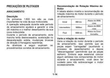 Catálogo Suzuki Motos Página 21