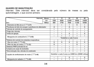 Catálogo Suzuki Motos Página 245