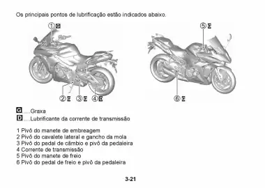 Catálogo Suzuki Motos Página 260