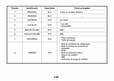 Catálogo Suzuki Motos Página 335