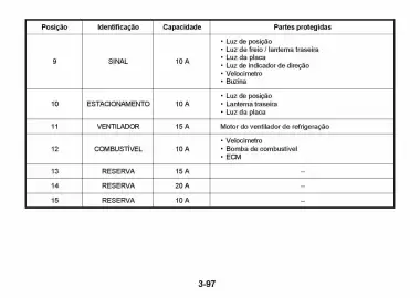 Catálogo Suzuki Motos Página 336