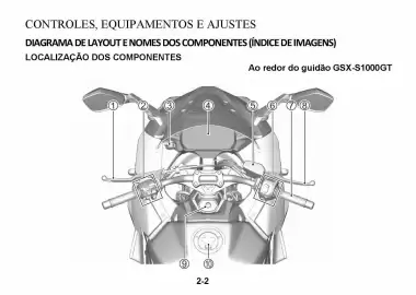 Catálogo Suzuki Motos Página 41